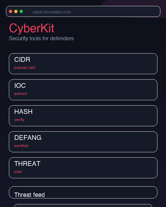CyberKit